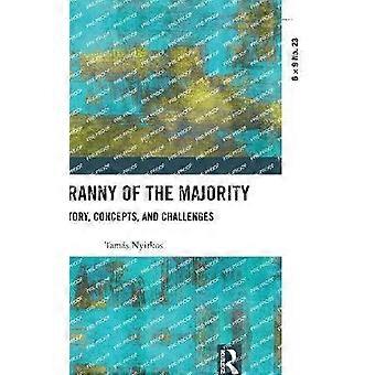 The Tyranny of the Majority