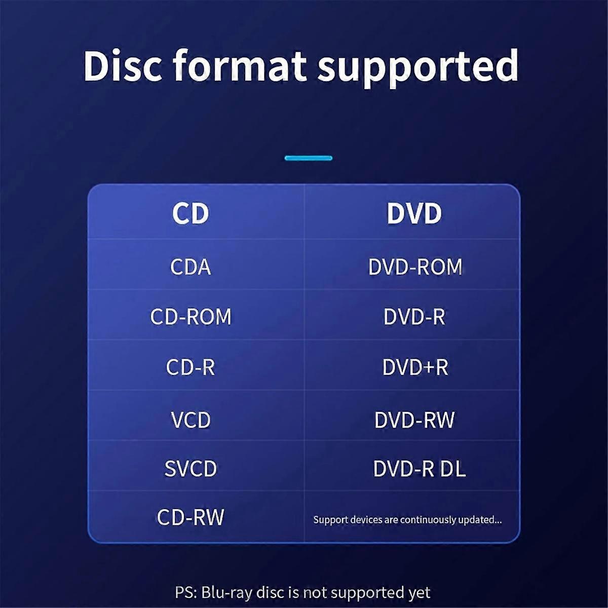 2in1 USB3.0 C Slim External DVD RW CD Writer Drive Burner Reader Player Optical Drives for Laptop P