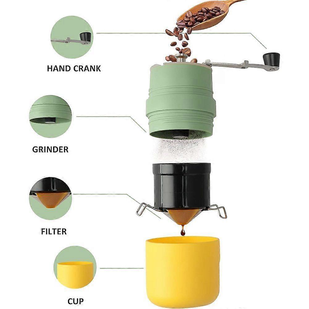 All in One Coffee Maker - New