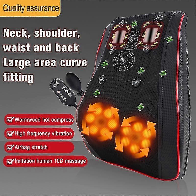 Benefits Backed by Research