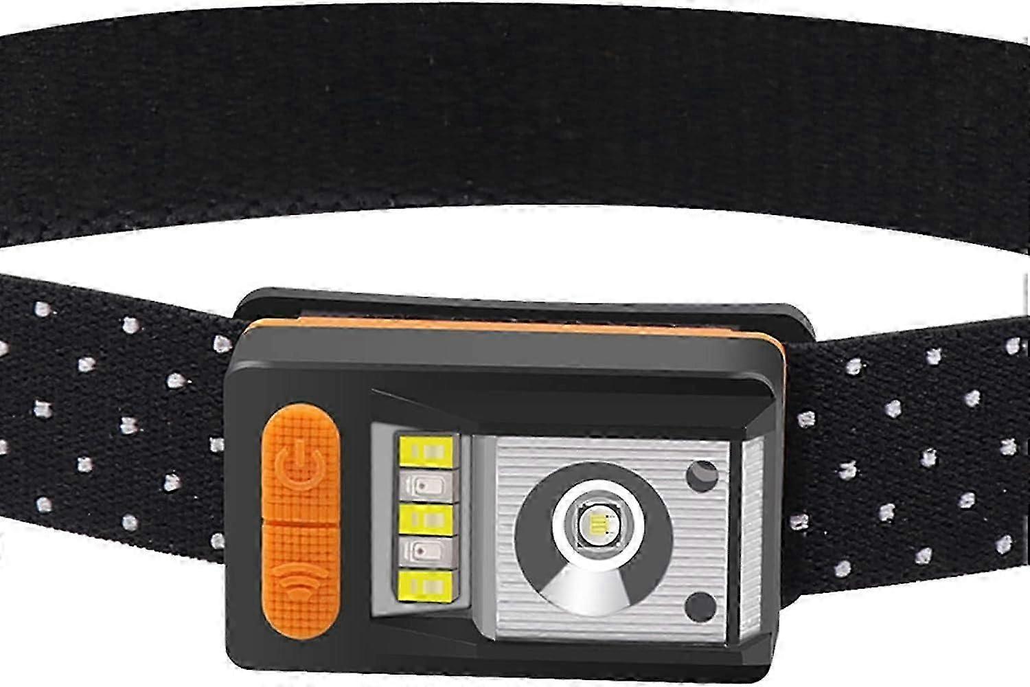 Super Bright XPE+LED Headlamp - USB Rechargeable 7 Modes Waterproof