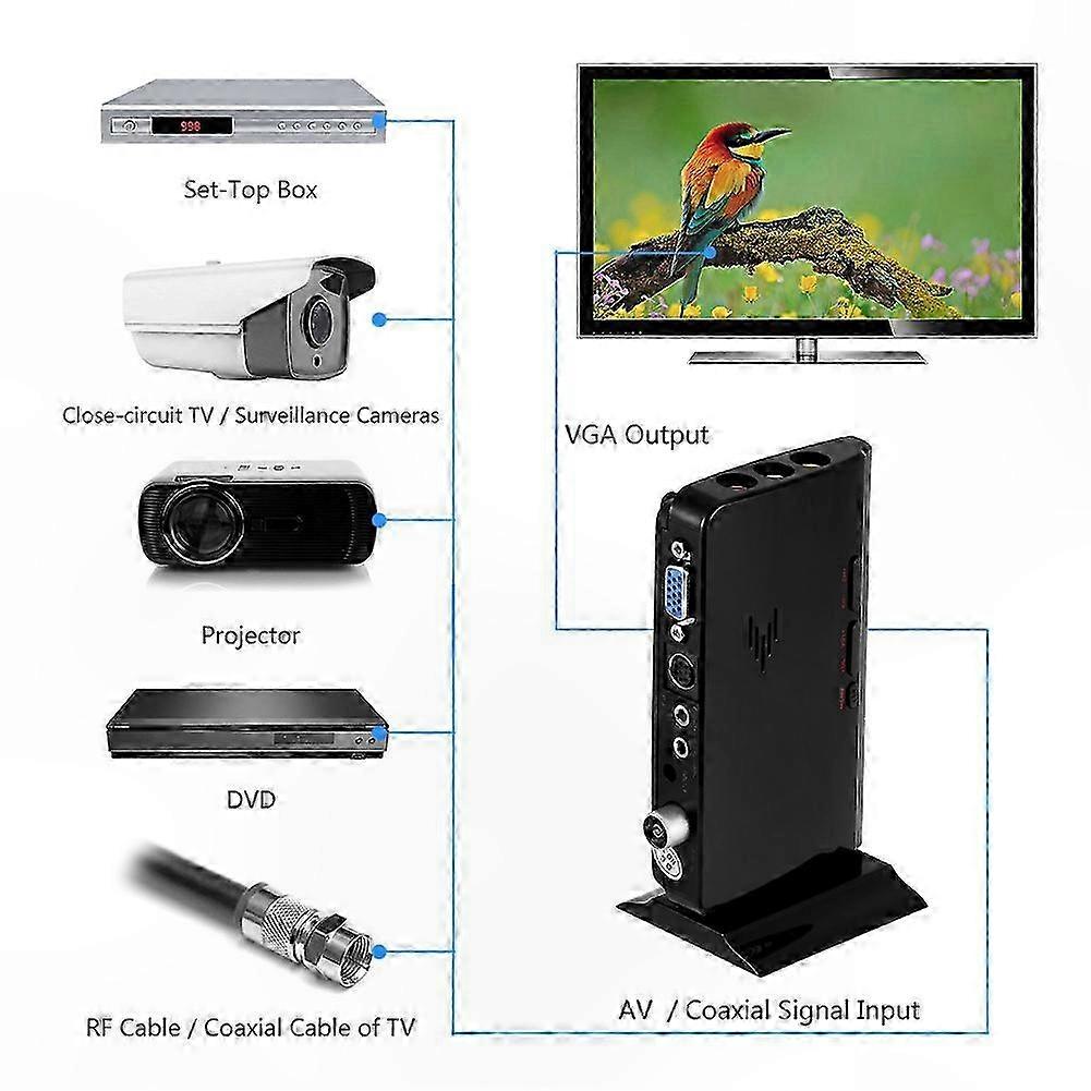 HD Set Top Box with VGA Output, Integrated Speaker, and Compact Design