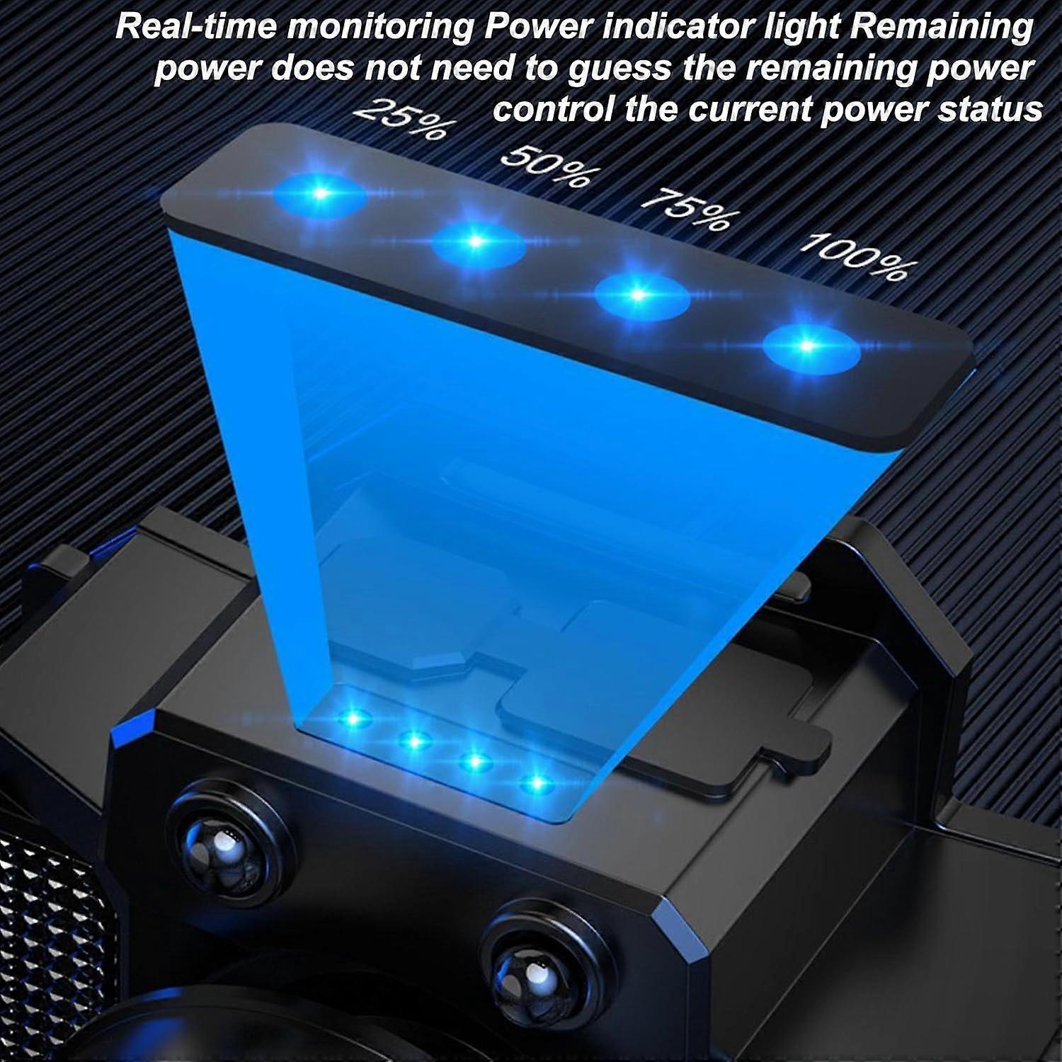 Rechargeable LED Head Torch with Motion Sensor, Waterproof Zoom Lens Headlamp for Camping