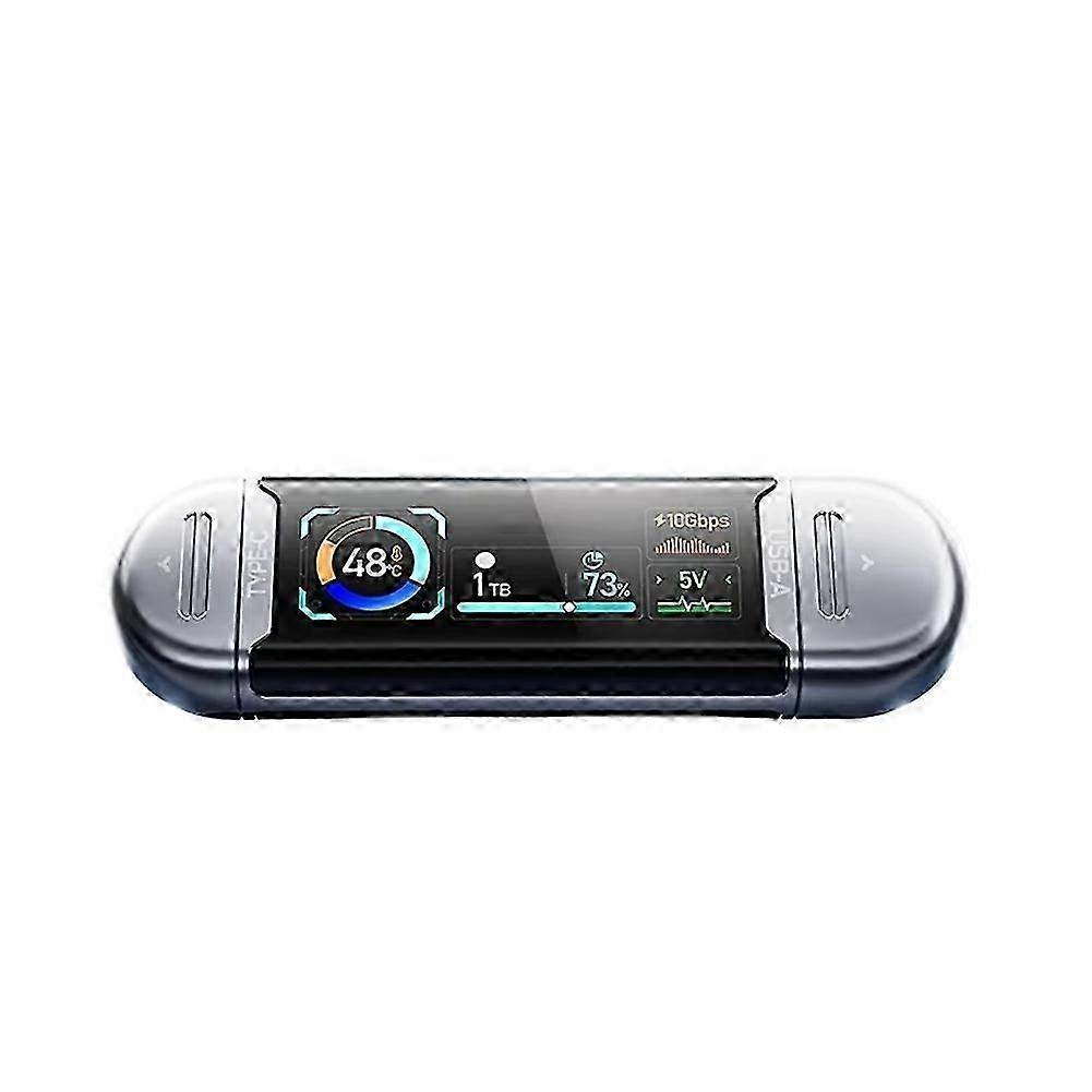 SU10 Solid State PenDrive USB3.2 Gen2 Type C Flash Drive 256GB 1090MB/S LCD for PC