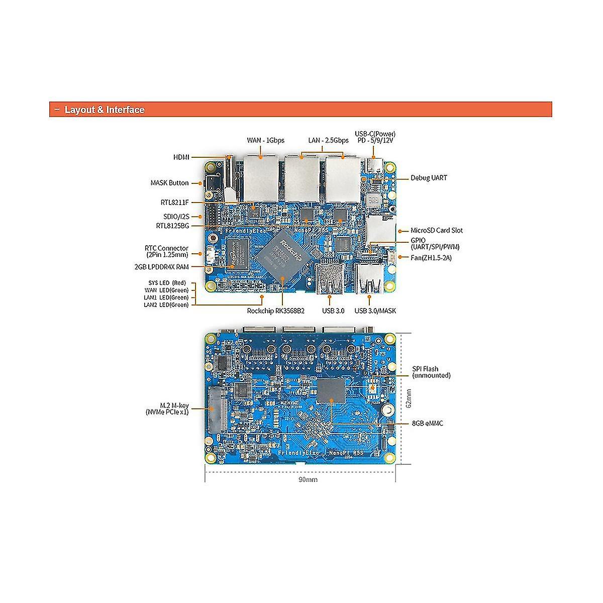 For Nanopi R5s Rk3568 Development Board 2gb+8gb Emmc Dual 2.5g Gigabit Ethernet Port Development Bo