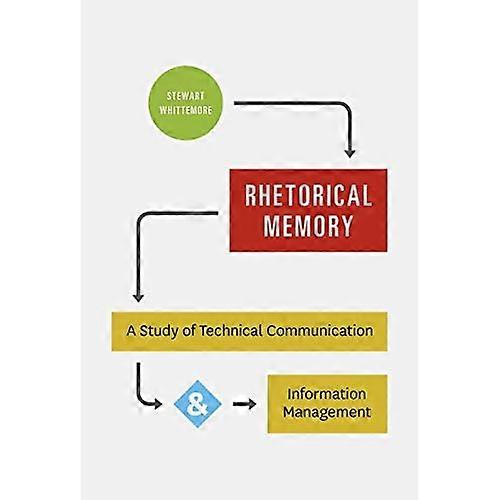 Rhetorical Memory: a Study of Technical Communication and Information Management