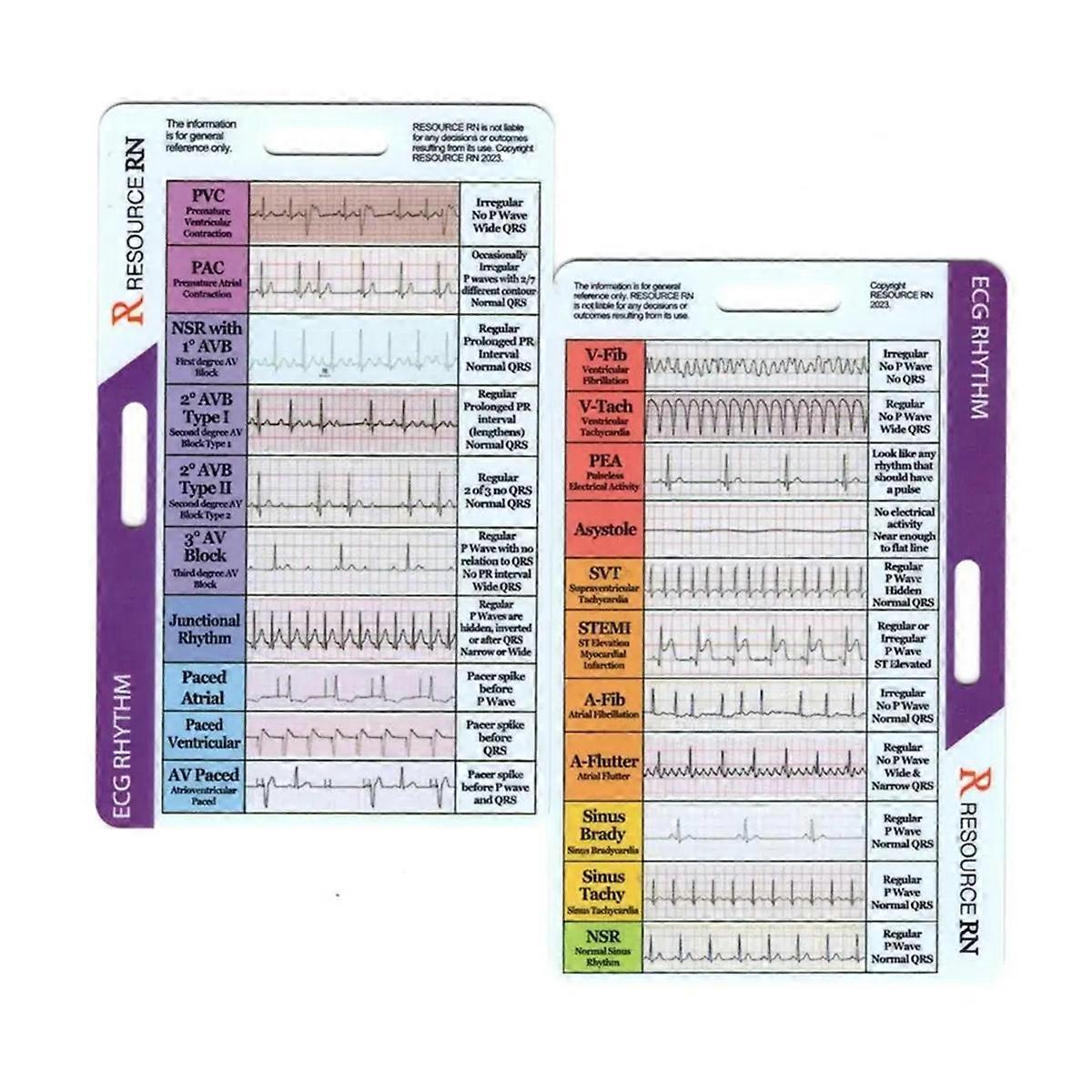 ECG/EKG Rhythm Pocket Card Acrylic 7 Step Ruler Ruler Card Portable Ecg Ekg Reference Guide Rhythms