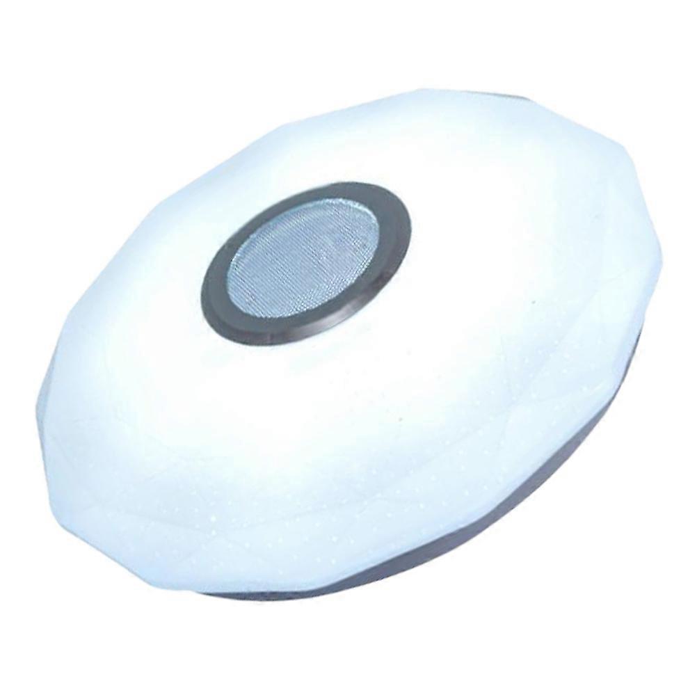 Ceiling Light Fitting Led Round For Kid's Room Dorm Room Modern Design 30X30CM Saving 1Set
