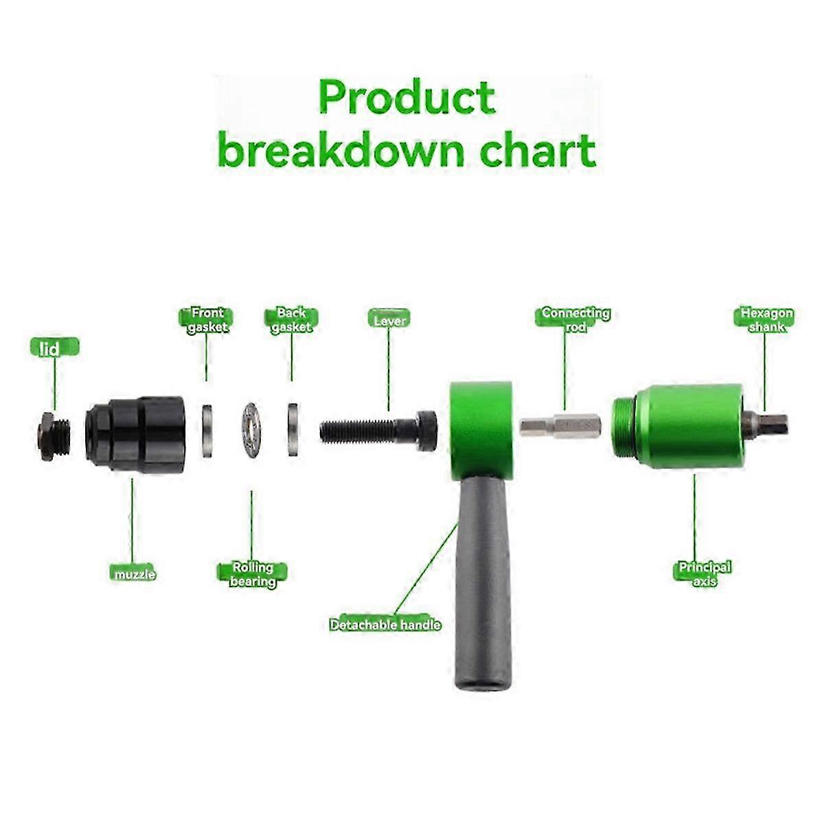 Electric Aerodynamic Rivet Tool Kit with M3 M4 M5 M6 M8 M10 Rivet