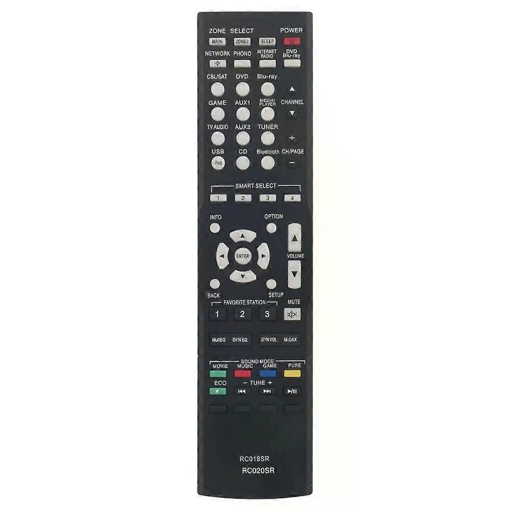 New Replace RC020SR RC018SR Fr Marantz AV Receiver Remote NR1504 NR1505 NR1403