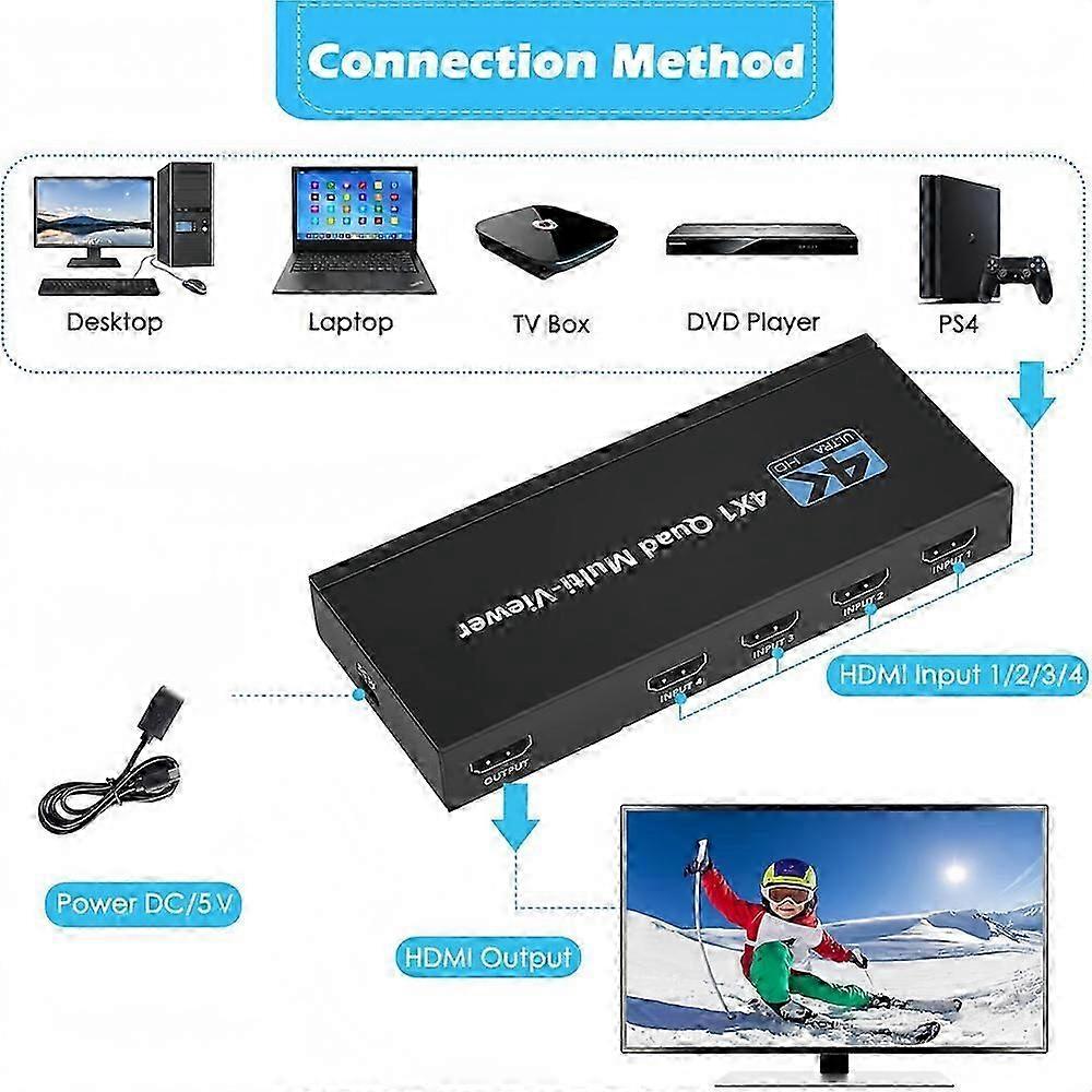 4K/30Hz HDMI Multiviewer Switch 4x1 Adapter for TV Gaming Consoles DVD Player 4x1 HDMI Quad Multi-Viewer Split Screen IR Remote for TV Gaming Consoles