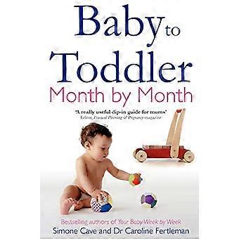 Baby tot peuter per maand