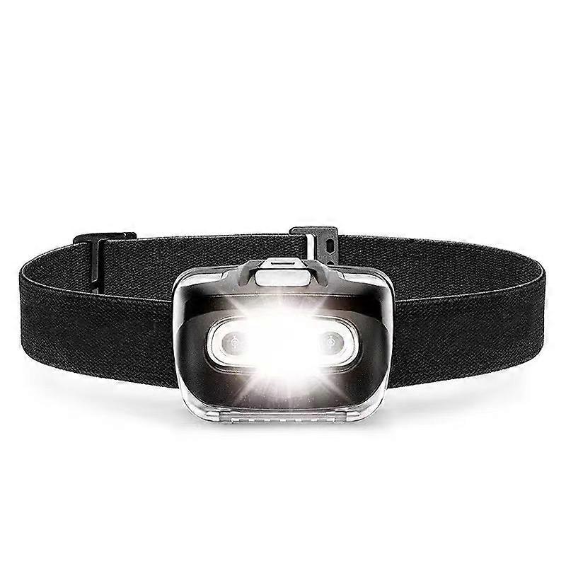 IPX5 Waterproof Camping Headlamp with Adjustable Elastic Headband