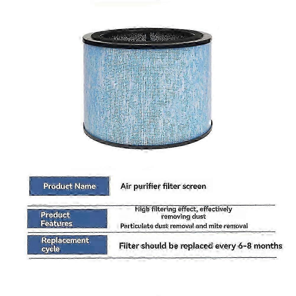 AP200 Compatible H13 3-in-1 Filter
