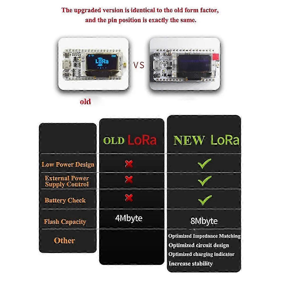 0.96 Inch OLED Display WIFI Lora 32 V3 Development Board for Arduino