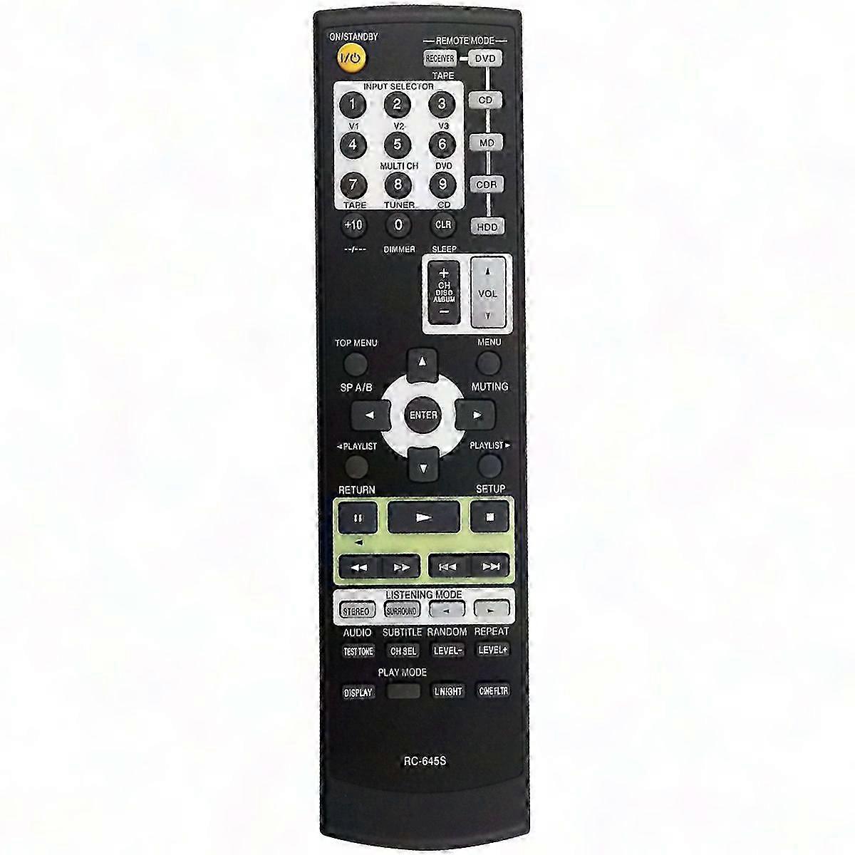 RC-645S Replacement Remote for HT-S4100, TX-SR304, TX-SR304S, HT-S4100S, HTS4100 Home Theater Systems