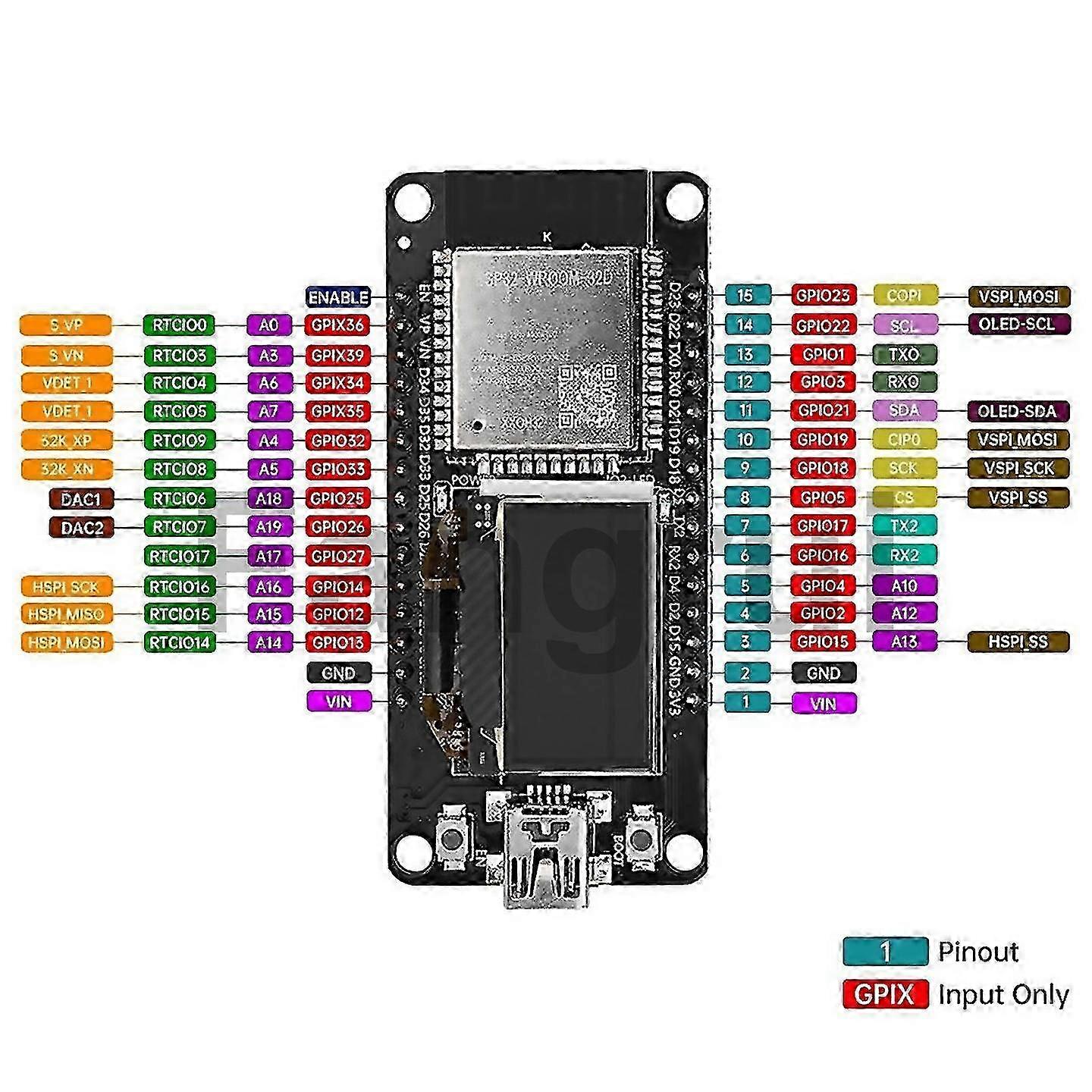 For Esp32 Espwroom32d Wifi Bluetooth Development Board Ch340 Typec 26s