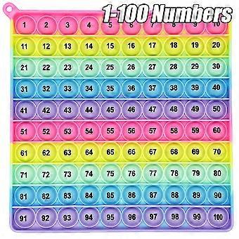 Rainbow Silicone Bubble Board 1-100 Numbers, Quick Push Fidget Toy for Kids, Educational Math Learning Manipulative for Classroom Birthday Gifts