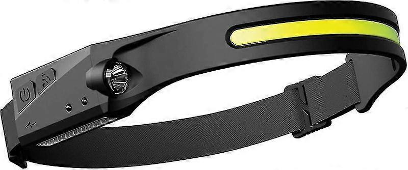 Rechargeable LED Headlamp with 5 Modes, Motion Sensor, and Water Resistance