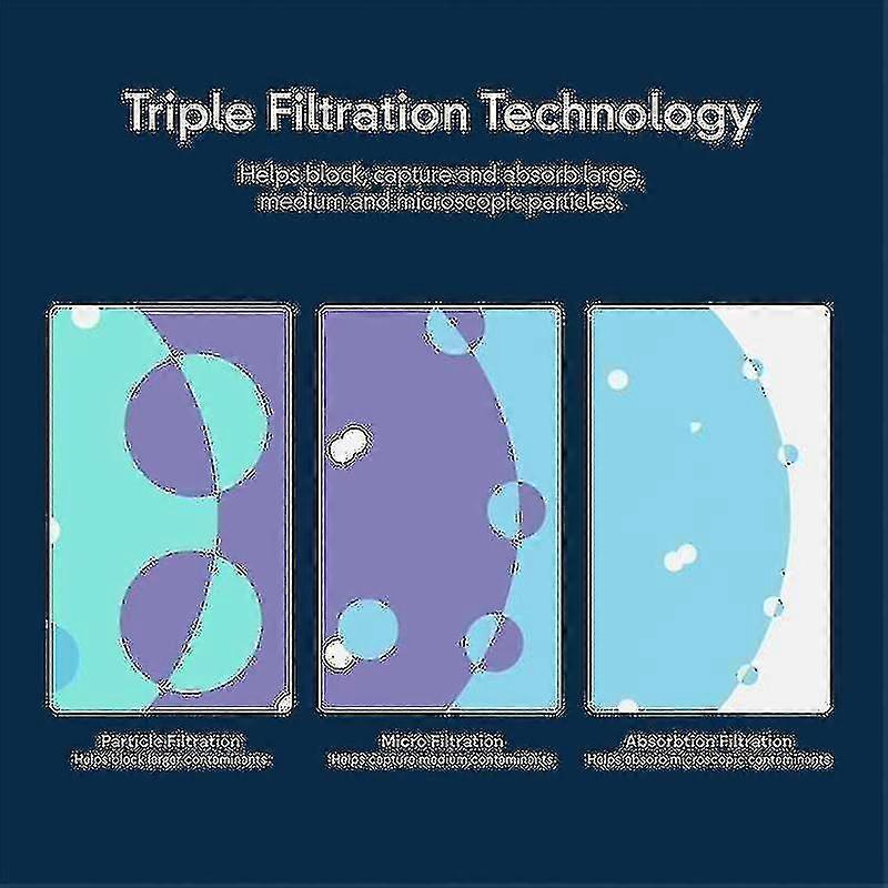 Everydrop Ice And Water Refrigerator Filter