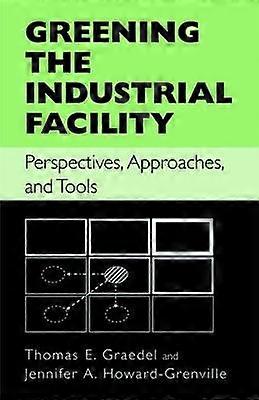 Greening the Industrial Facility