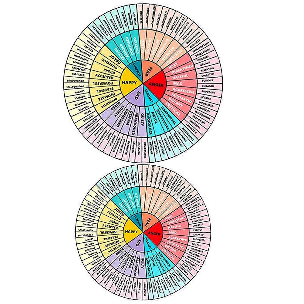 Emotion Chart Decal Self-Adhesive Sticker for 8 Sheets