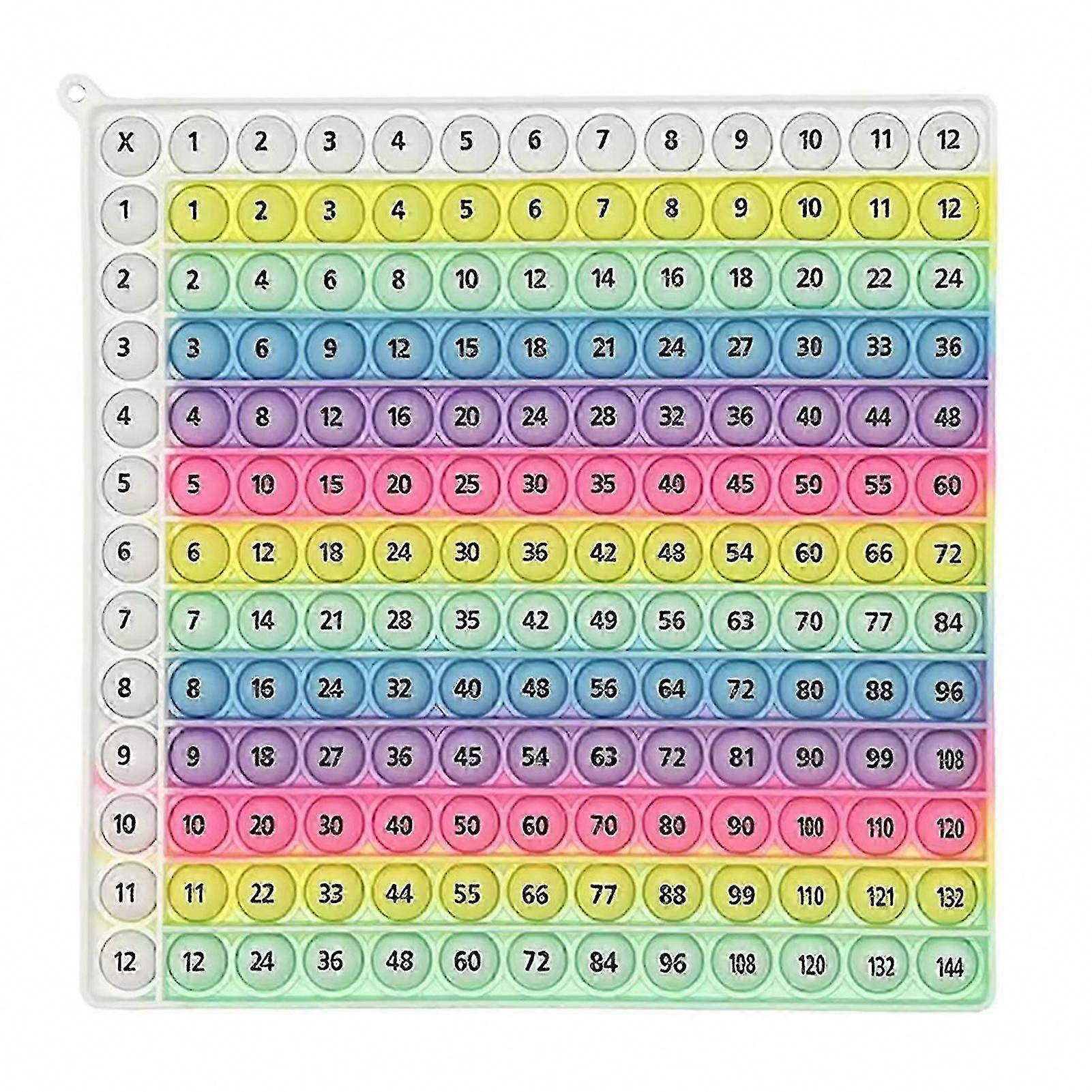 Multiplication Practice Game 12x12 Times Table Learning Board Math Blocks Counting Activity