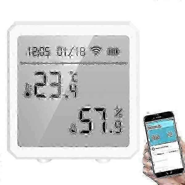 Wi-Fi et application Home!xx1,x