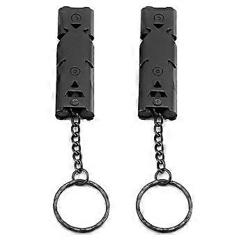 Super Loud Water-Resistant Emergency Whistle for Outdoor Activities
