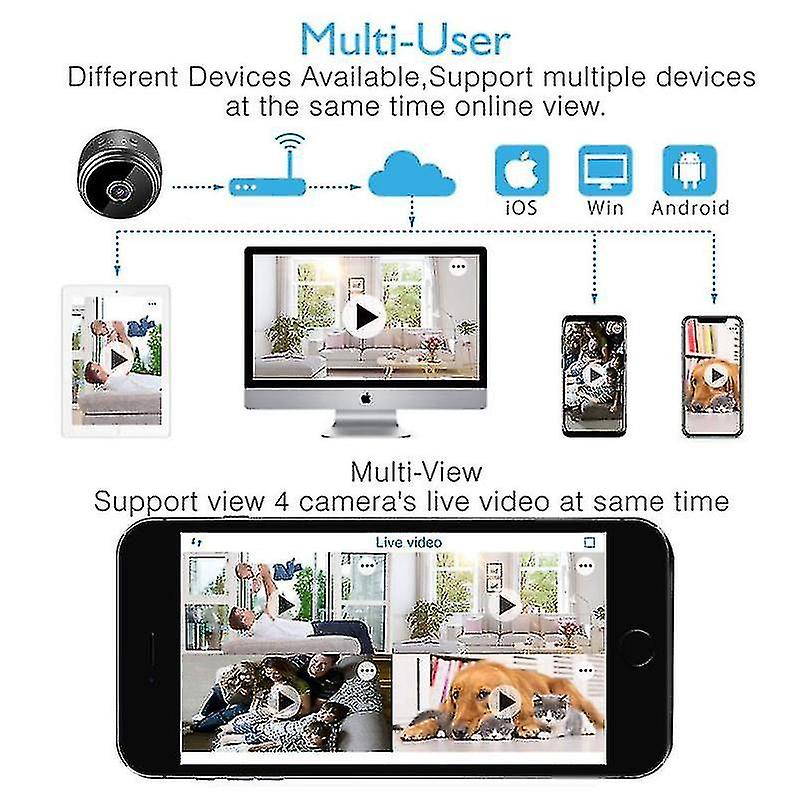 Hd Camera Wireless Home Surveillance Camera Night Vision Infrared Camera