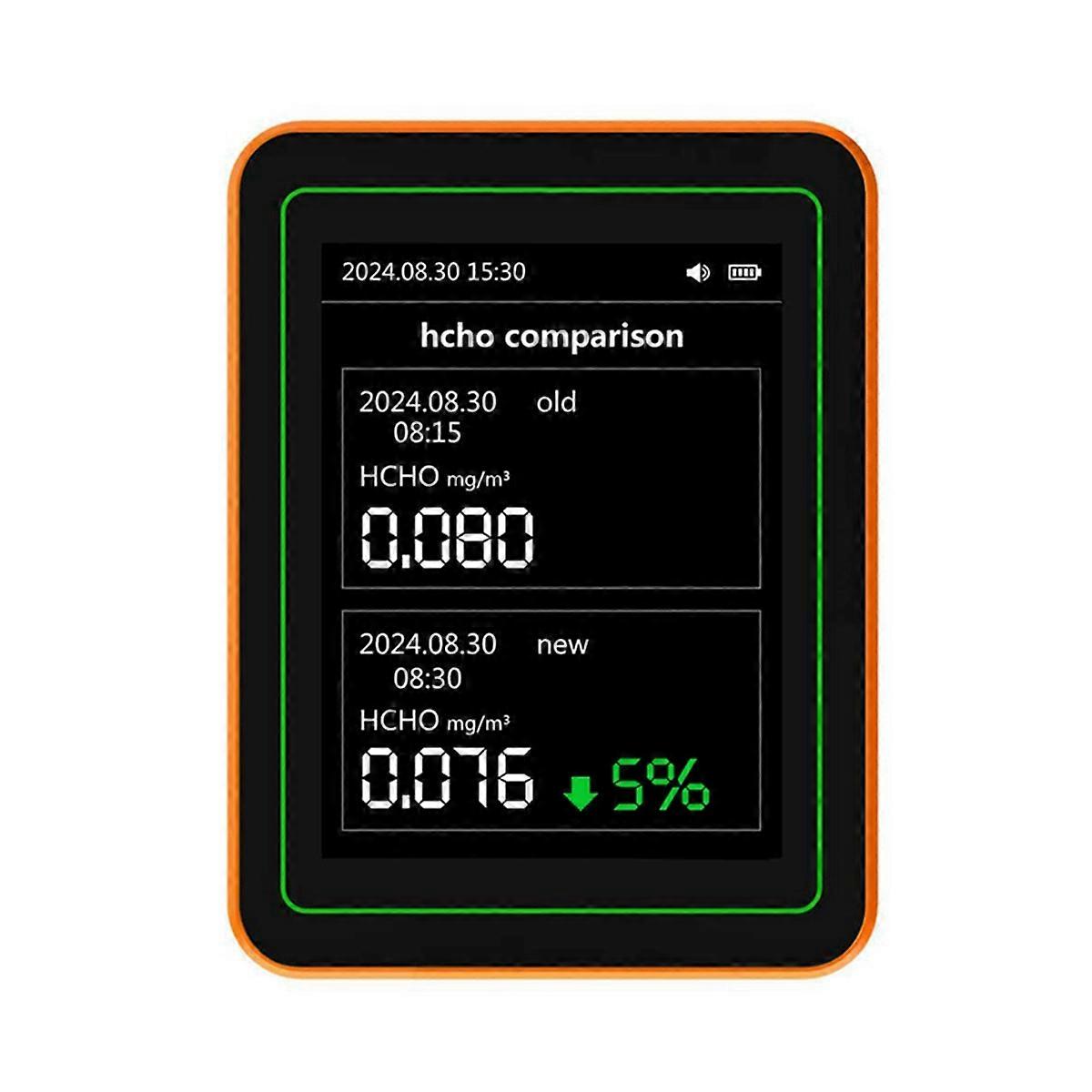 12 in 1 Air Quality Monitor with Alarm CO Detector CO Meter Black