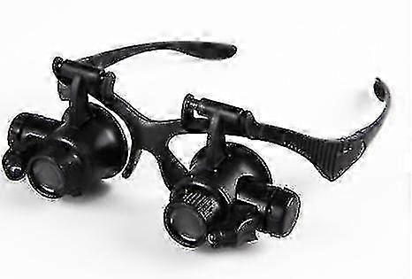 2025 Glasses Helmet Magnifier