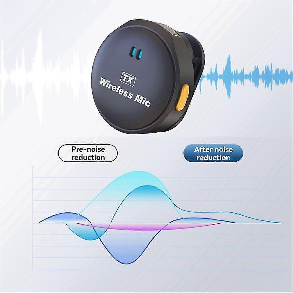Microfone de lapela sem fio com design magnético e redução de ruído para gravação de áudio e vídeo Ios e Android