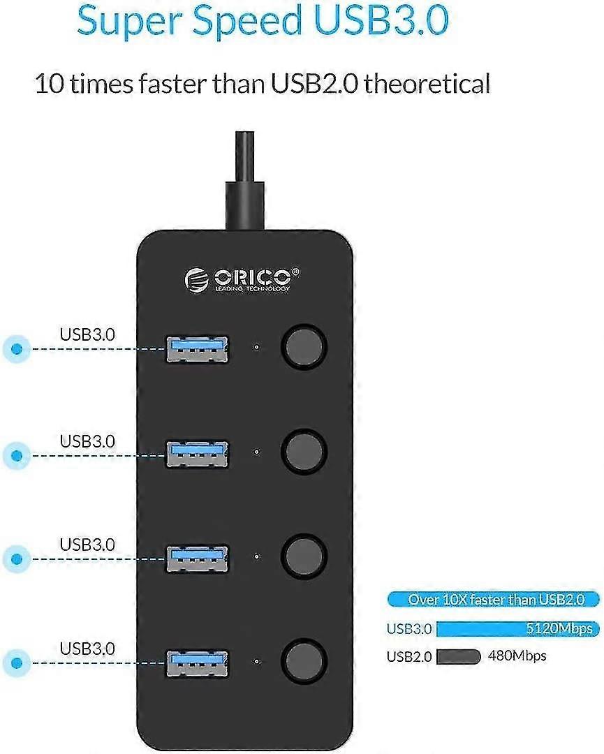 4-port Usb Hub, Usb Hub 3.0 With Independent Switch And Led-black