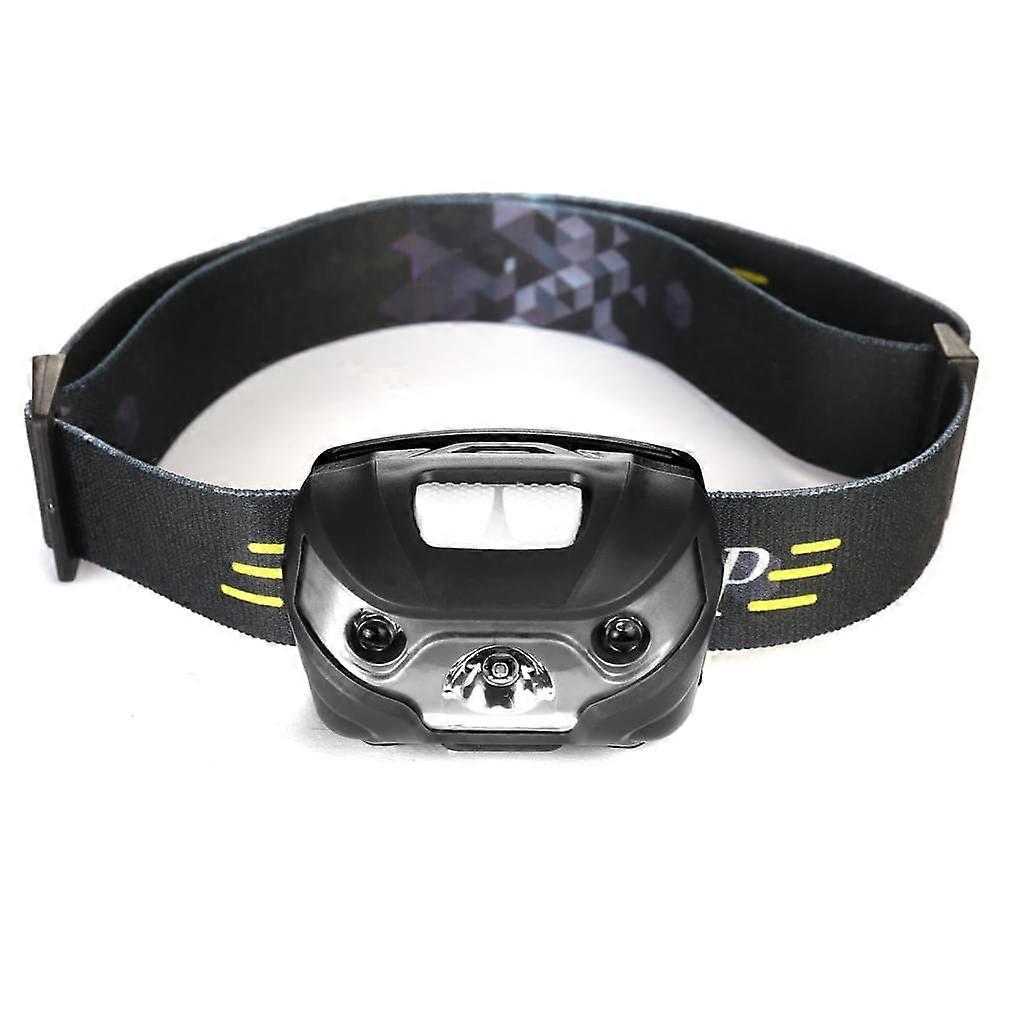 Wuhing-SJ-Usb Rechargeable Led Headtorch Head Torch, Super Bright, Waterproof, Lightweight And Convenient, Perfect For Jogging, Walking, Camping, Read