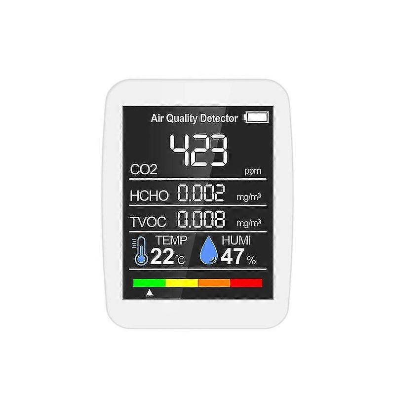 Cd02 Semiconductor indoor temperature, humidity and air quality detector