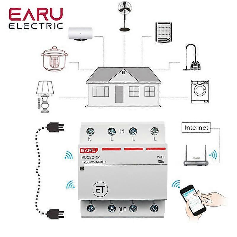 eWelink App Dreiphasiger WLAN-Leistungsschalter Smart Time Timer Relais Schalter Sprachfernbedienung Smart House Alexa Google Home
