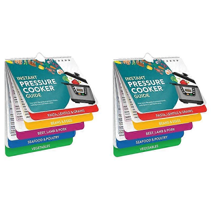 2PCS Pot Magnetic Cheat Sheet Magnet Set - 7 x 6 Inches
