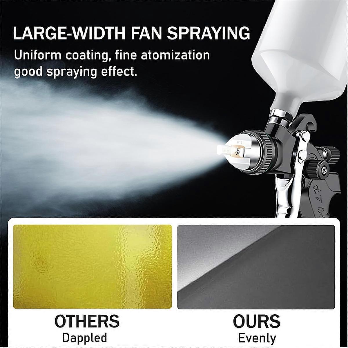 HVLP Air with 1.7/2.0 mm Nozzles, Mini Automotive Air Paint Sprayer Kit, Car Paint Sprayer
