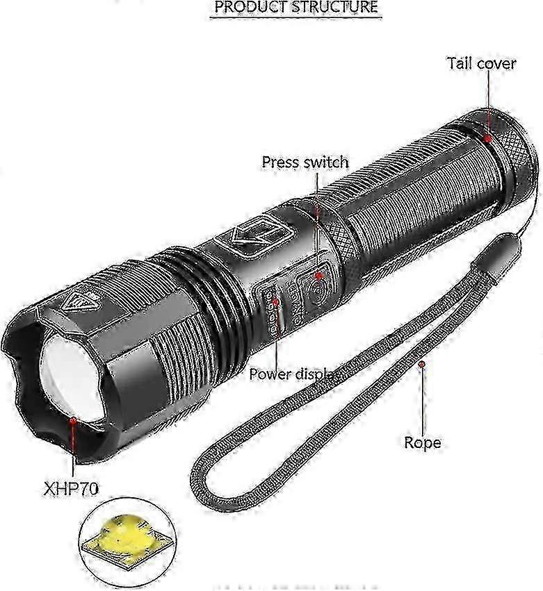 2025 Ultra Powerful Led Flashlight, Rechargeable Flashlight Waterproof Flashlight