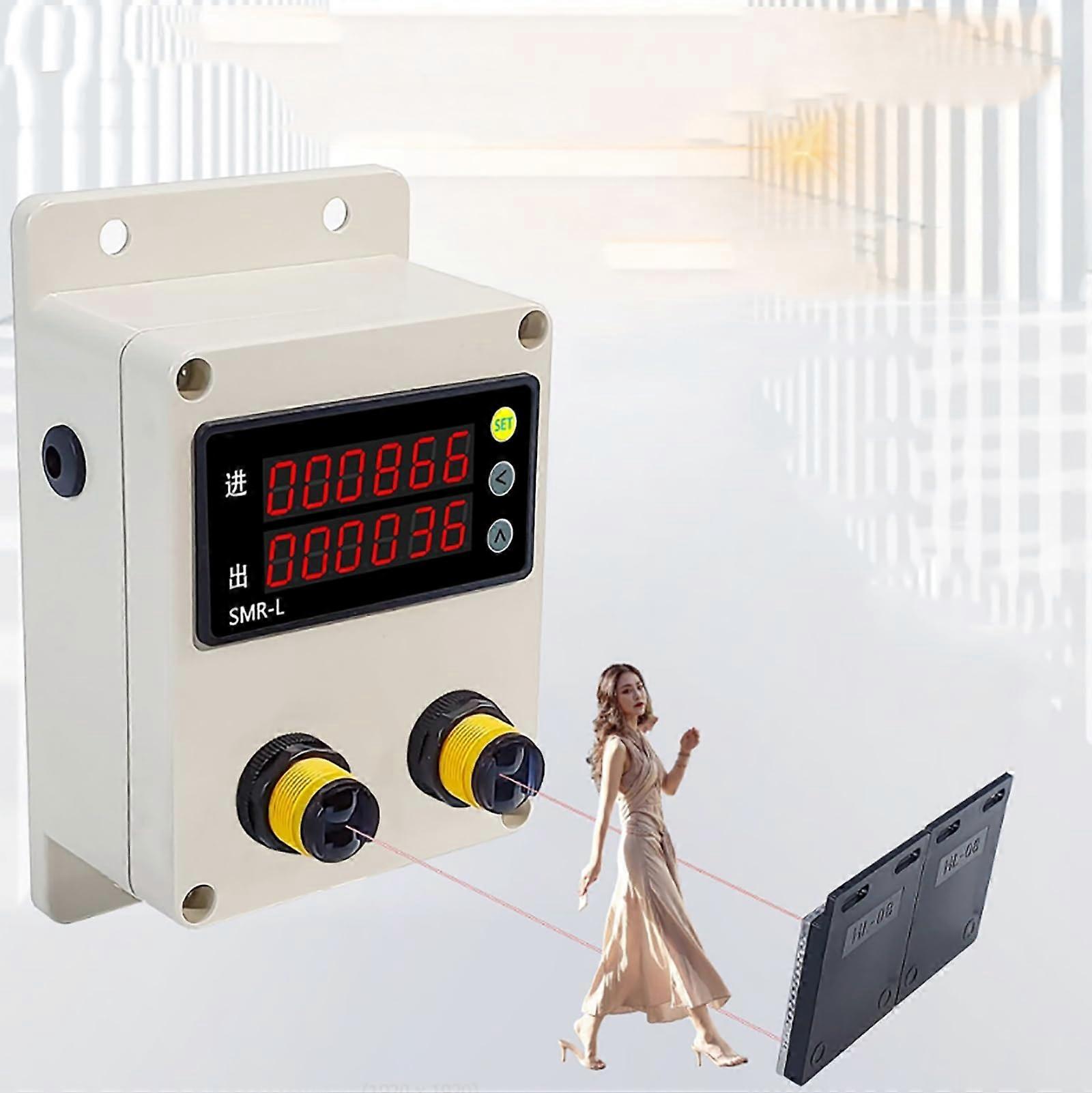 People Counter with Smart Sensor, Automatic Entry and Exit, RealTime Display for Retail Store 75CM