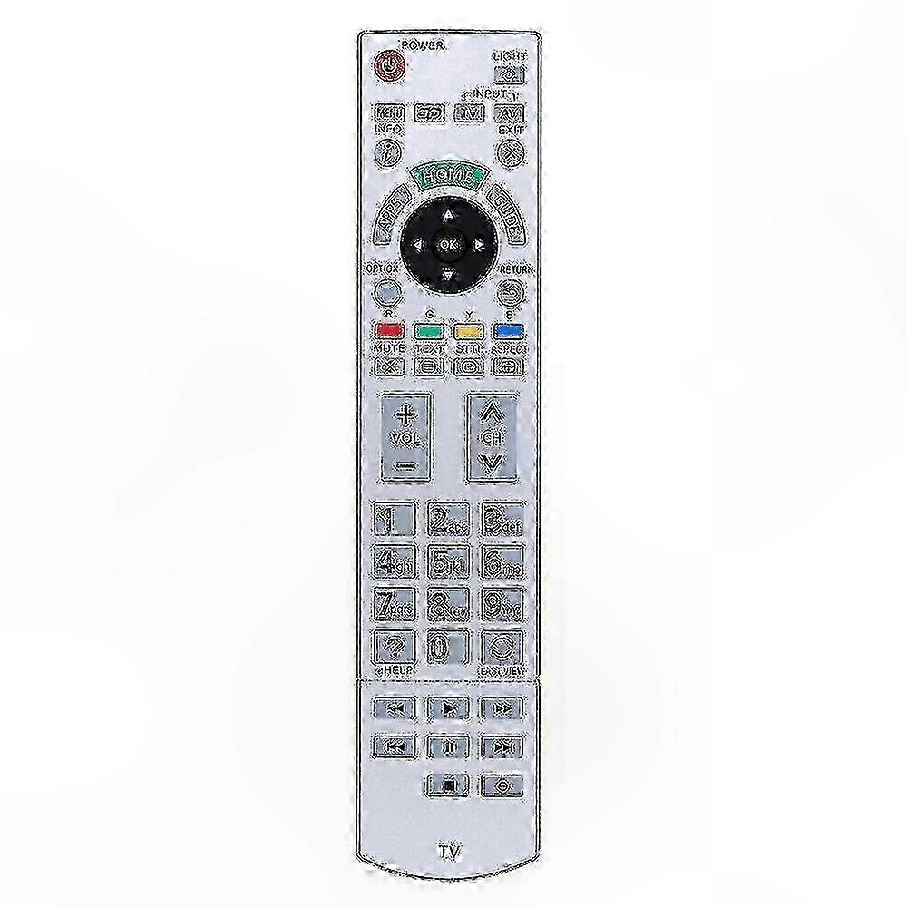 Universal Remote Control compatible withTV, Replacement Remote with Advanced Functionality