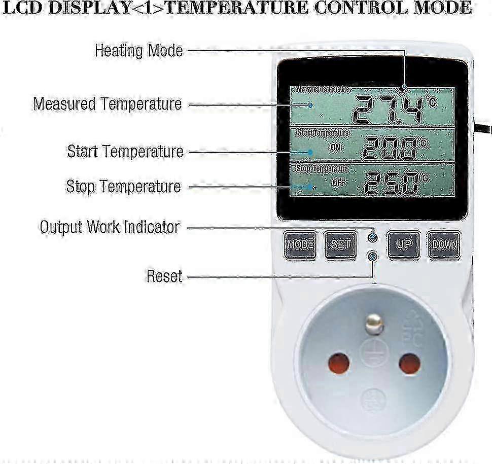 230V Heating Cooling Thermostat Socket