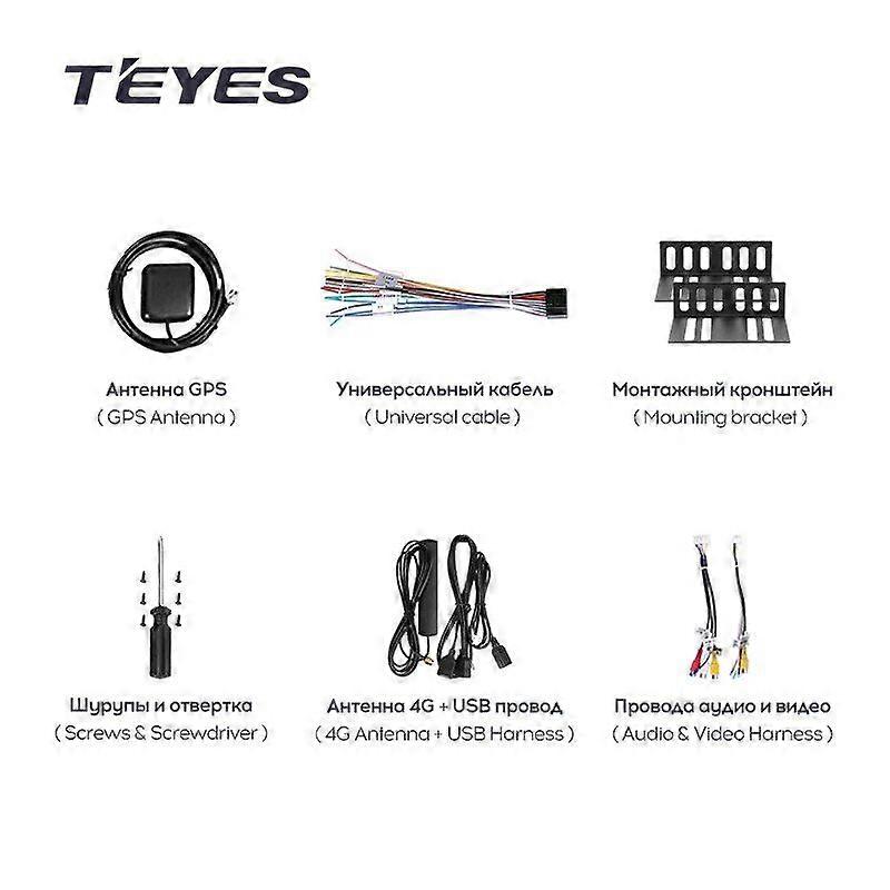 For CC2 SRPO-tilbehør