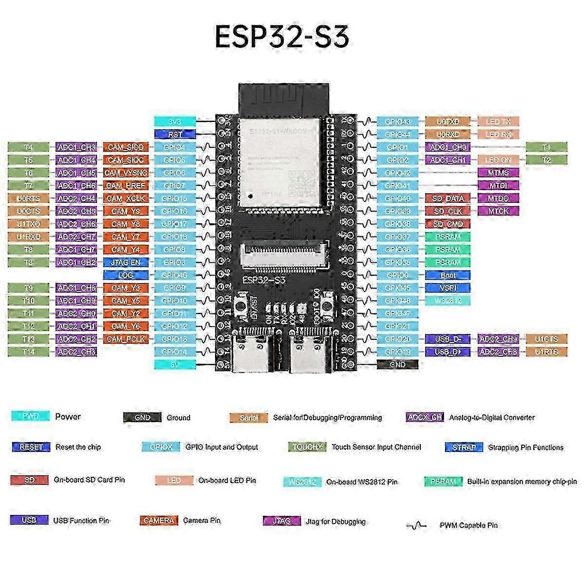 Geeignet für Esp32-S3 Wroom N16R8 Cam Development Board mit Wifi Bluetooth Kameramodul Onboard-fo Shan