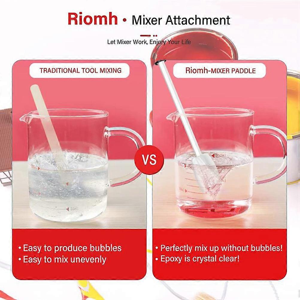 Resin Mixer Epoxy Mixer Paddles Paint Mixer for Drill Reusable Bidirectional Paint Stirrer for Drill Epoxy and Paint Mixer Drill Attachment