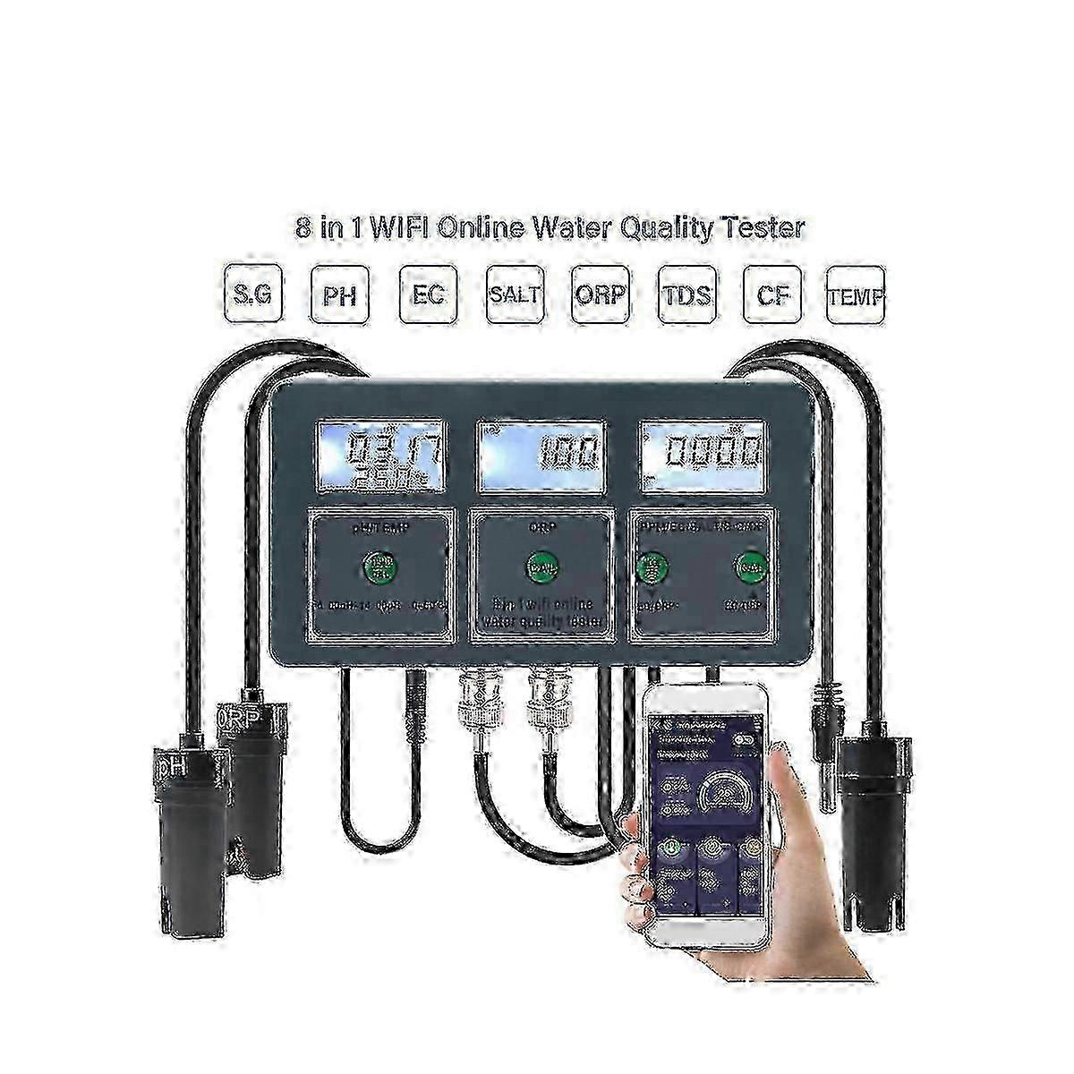 Rechargeable 8-in-1 Water Quality Tester for Multi-Parameter Testing in pH, EC, Salt, ORP, TDS & CF with Temperature - Professional Tool for 2025