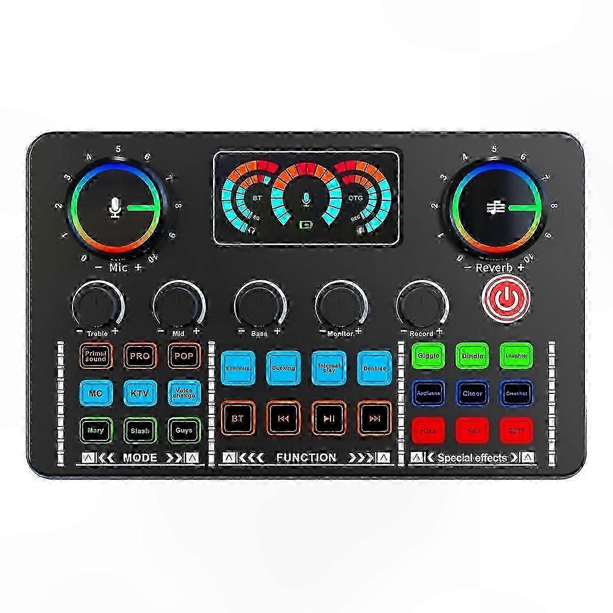 Condenser Microphone with Sound Card for Podcasting, Vlogging, and Live Streaming on PC, Laptop, and Smartphone Devices