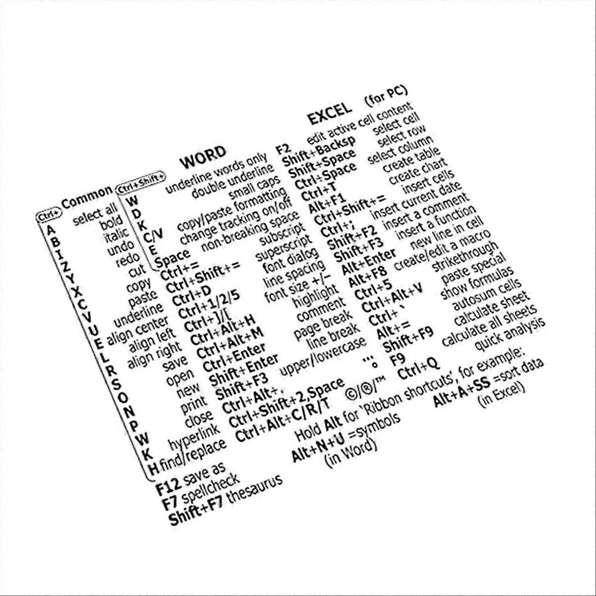 PC Laptop Desktop Short Cut Sticker for word/excel