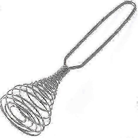 Spring-loaded milk mixer